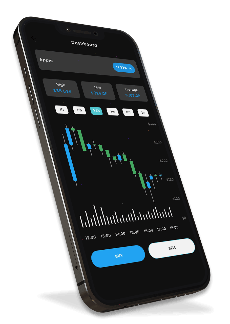 Tzokamirel Investment App