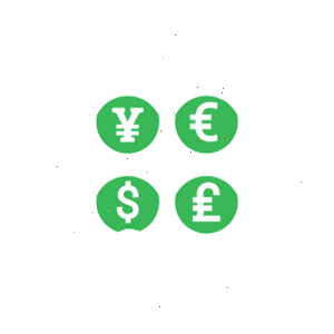 Tzokamirel Trading Tools